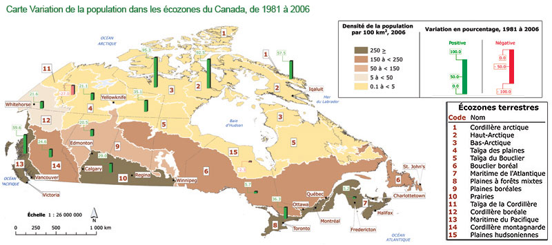 Carte Variation de la population dans les écozones du Canada, de 1981 à 2006