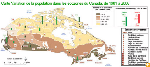 Carte Variation de la population dans les écozones du Canada, de 1981 à 2006